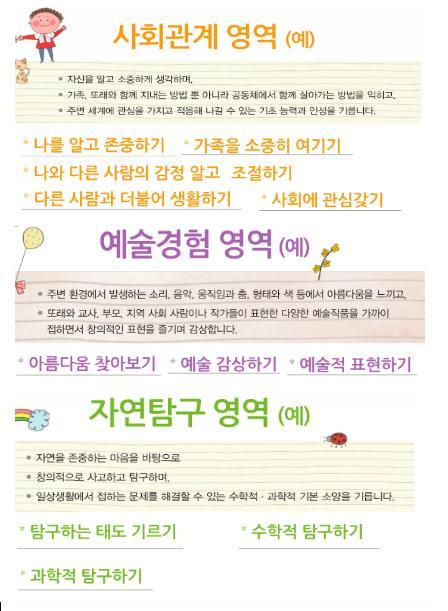 누리교육 이미지