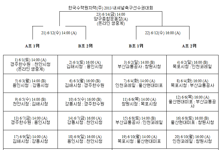 대진실업(주) 이미지