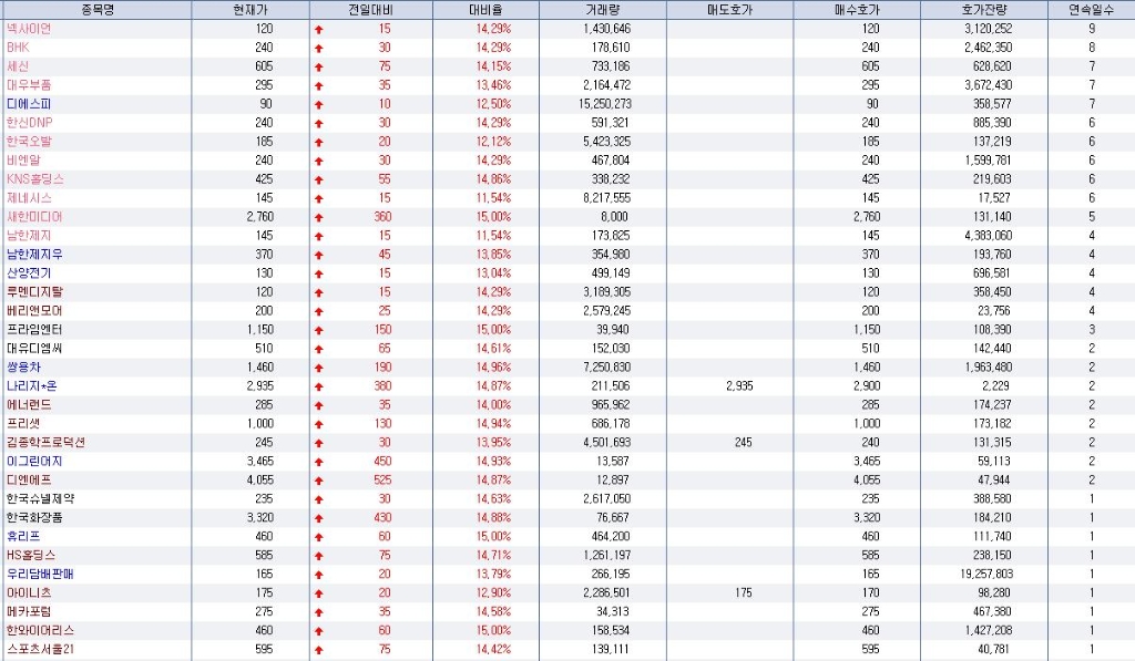 산양전기 이미지