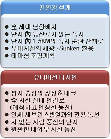 청년시대 이미지