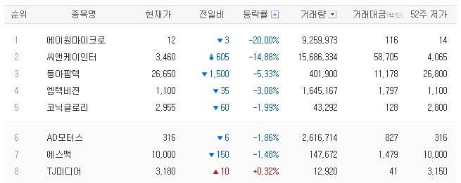 세우실업 이미지