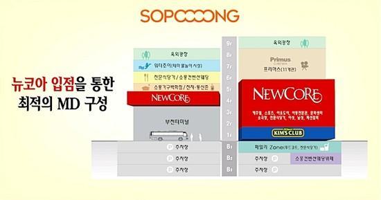 뉴코아부천점 이미지
