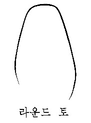 라스트스타일 이미지