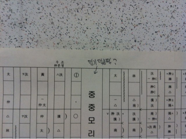 덩기덕쿵떡 이미지