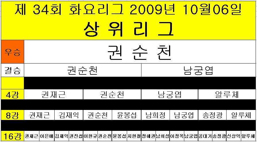 베스트클럽 이미지