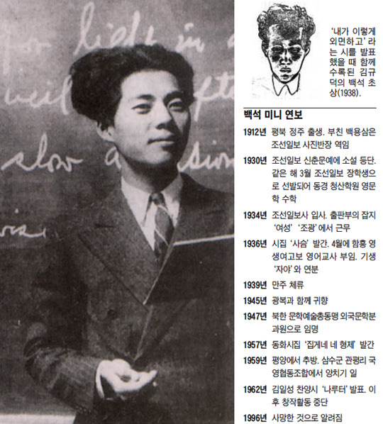 김규덕 이미지