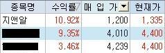 스포닥 이미지