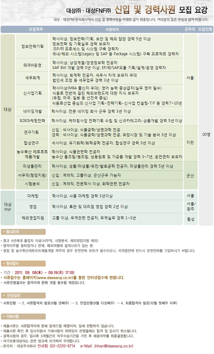(주)대상 이미지