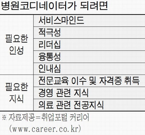 미채움 이미지