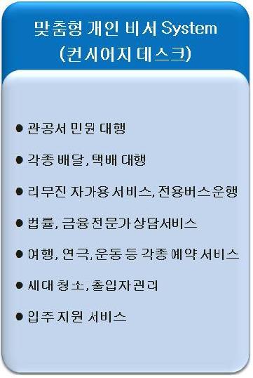 청년시대 이미지