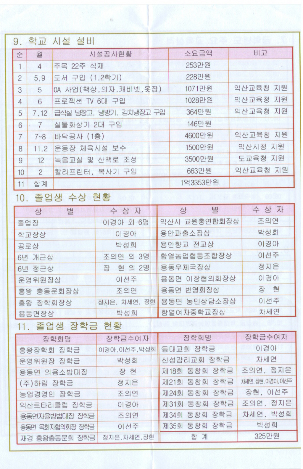 흥왕초등학교 이미지