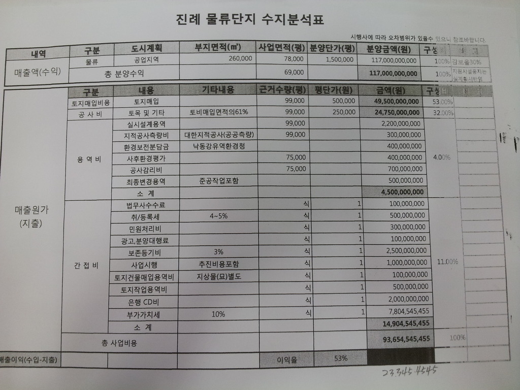 노피아 이미지