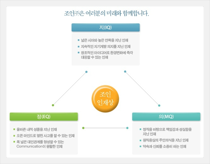 미래(주) 농업회사법인 이미지