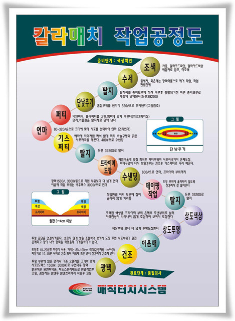 매직칼라 이미지