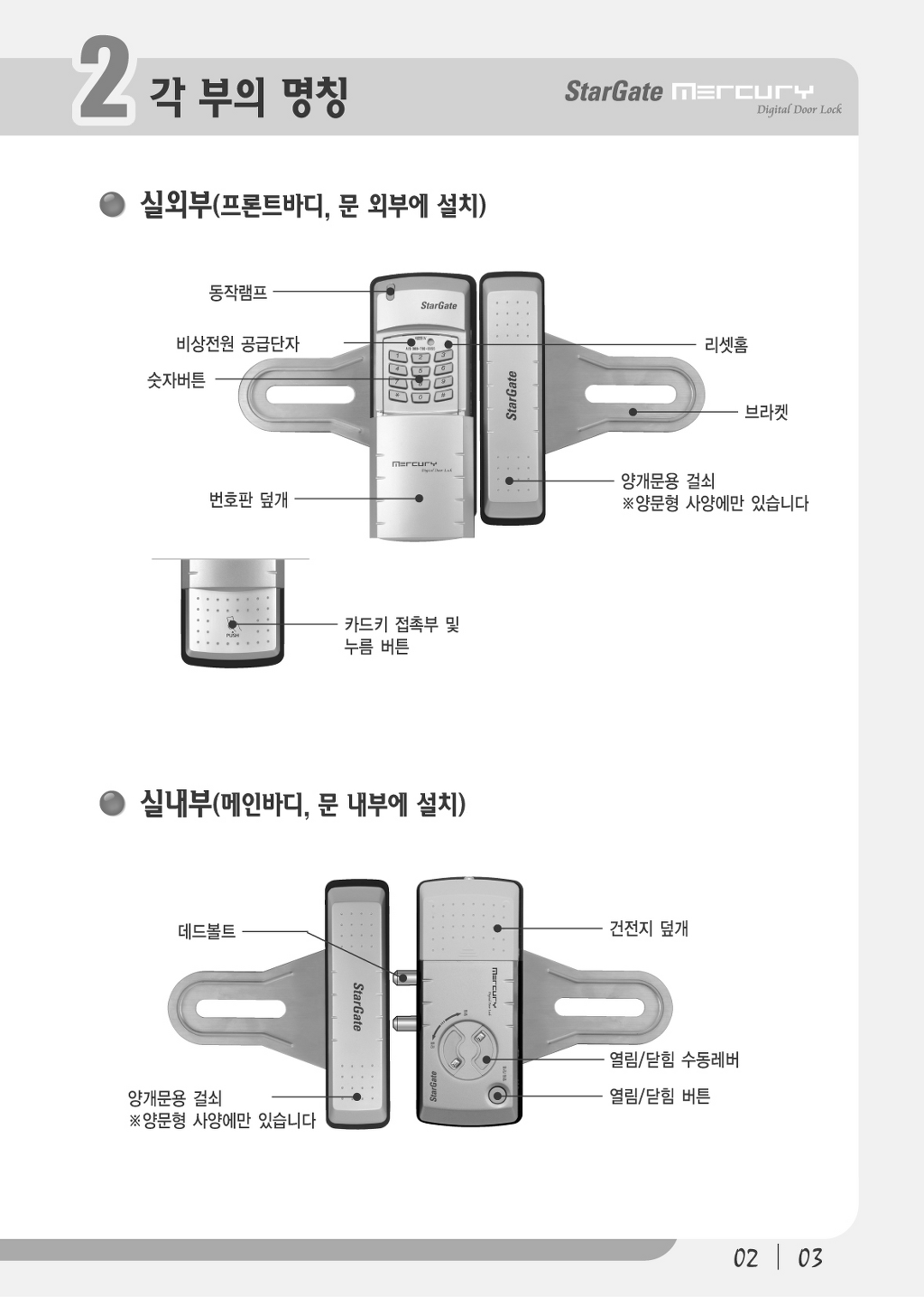 스타게이트(star gate) 이미지