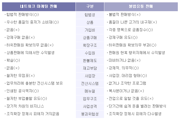 (주)앤알커뮤니케이션 이미지