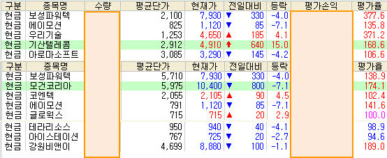 산성텔레콤 이미지