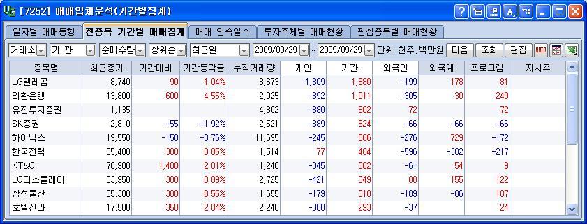 유진텔레콤 이미지