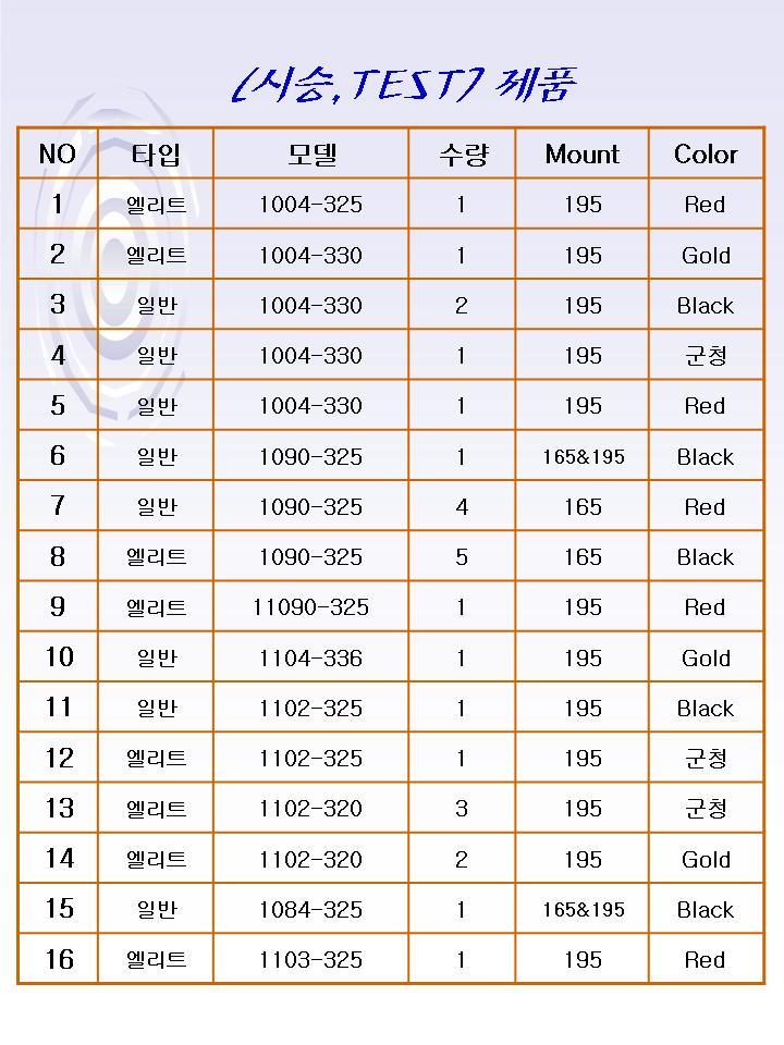 (주)아이원 이미지