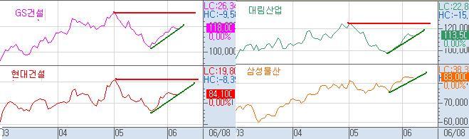 플랜컴퍼니 누리 이미지