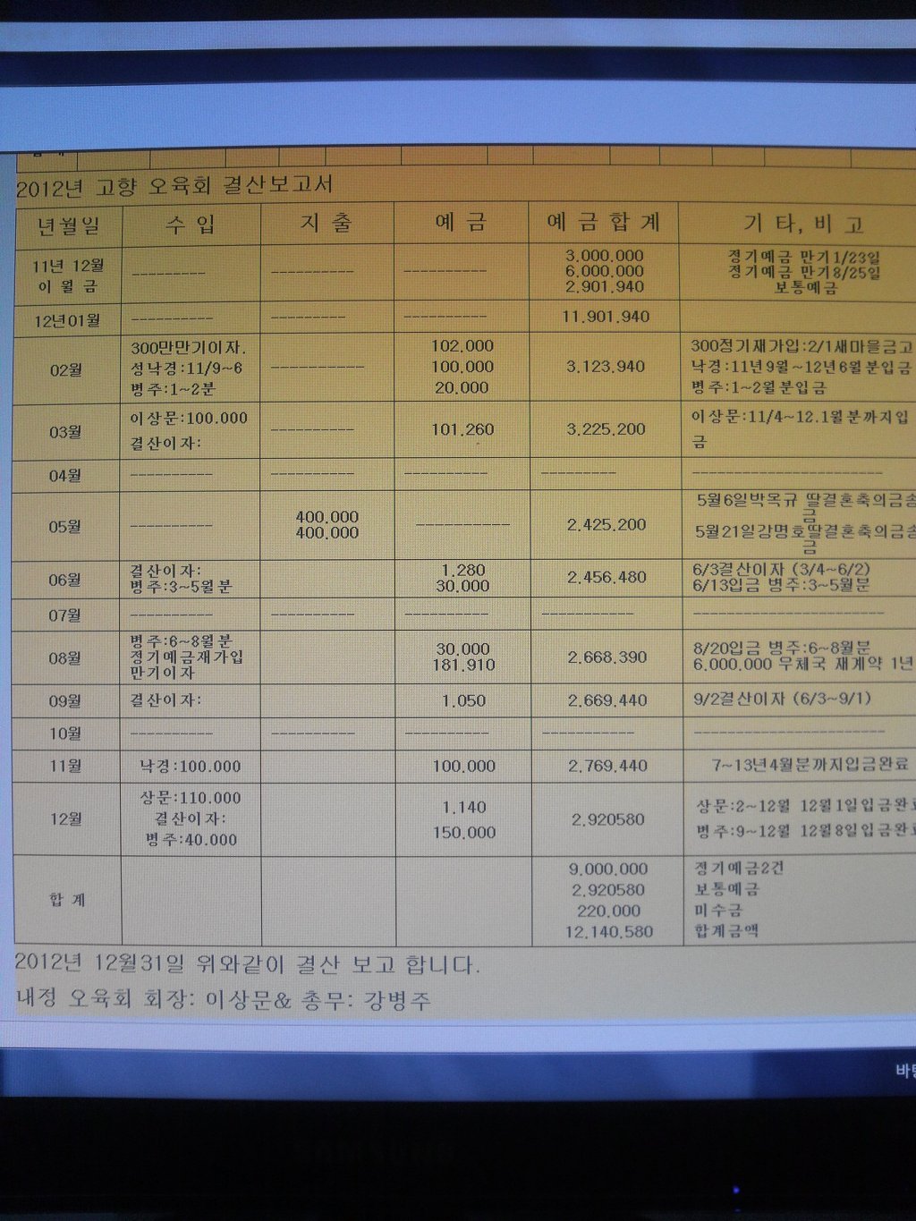 오육회 이미지