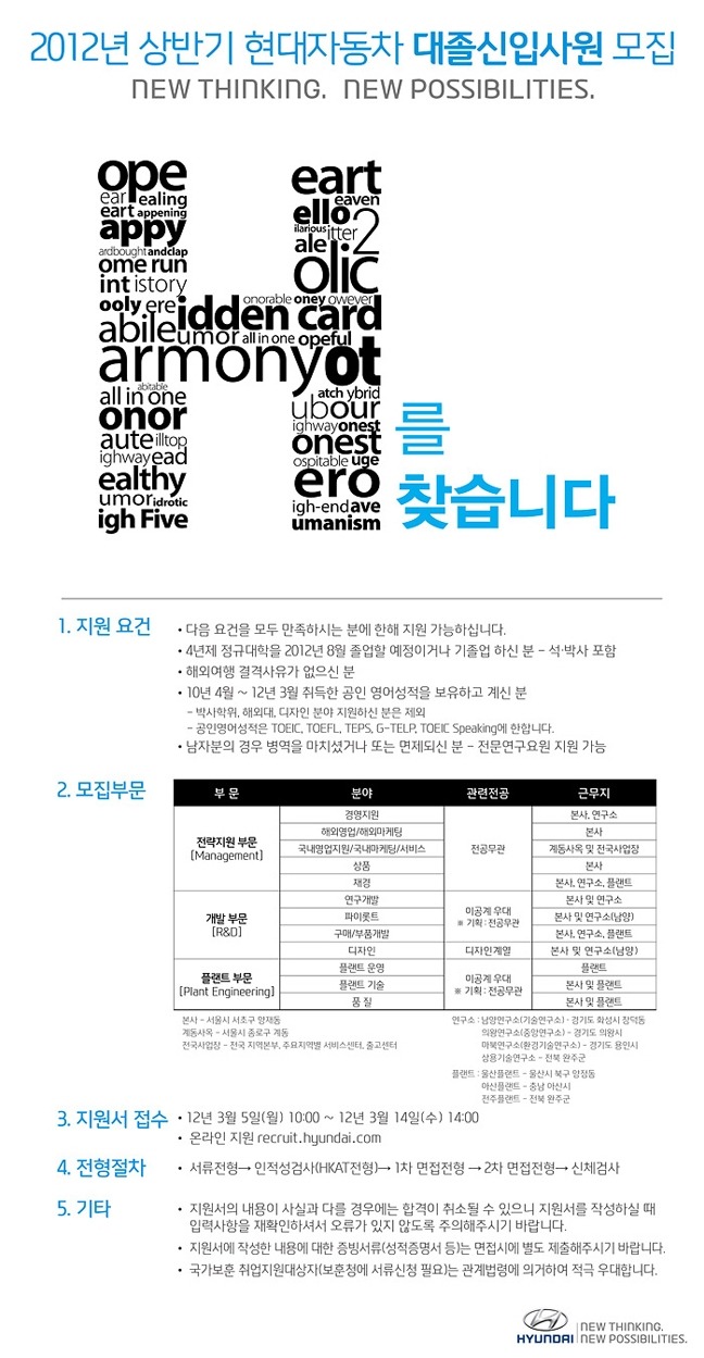 현대자동차㈜ 이미지