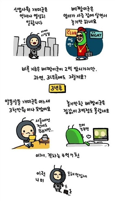 개미와 베짱이 이미지