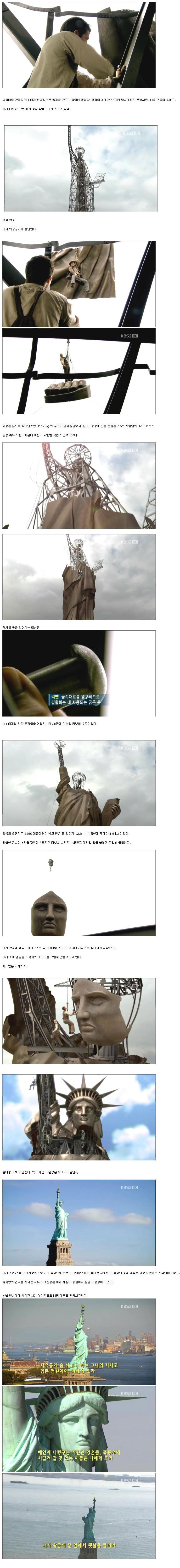 자유의 여신상 건설 과정.JPG | 인스티즈
