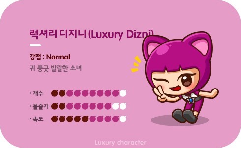 크레이지 아케이드 케릭터모음 | 인스티즈