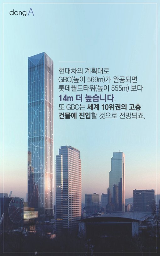 삼성동의 미래...?? | 인스티즈