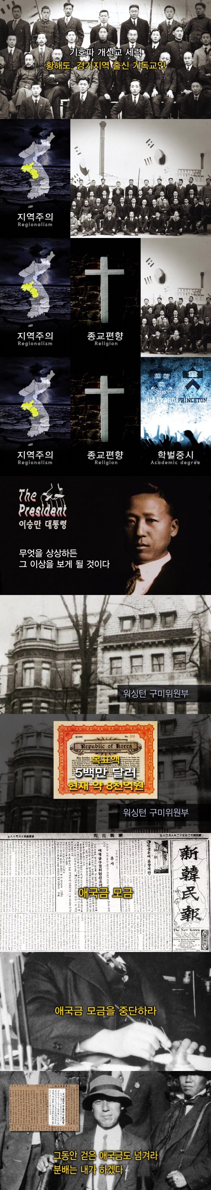 이승만 CIA 보고서 | 인스티즈