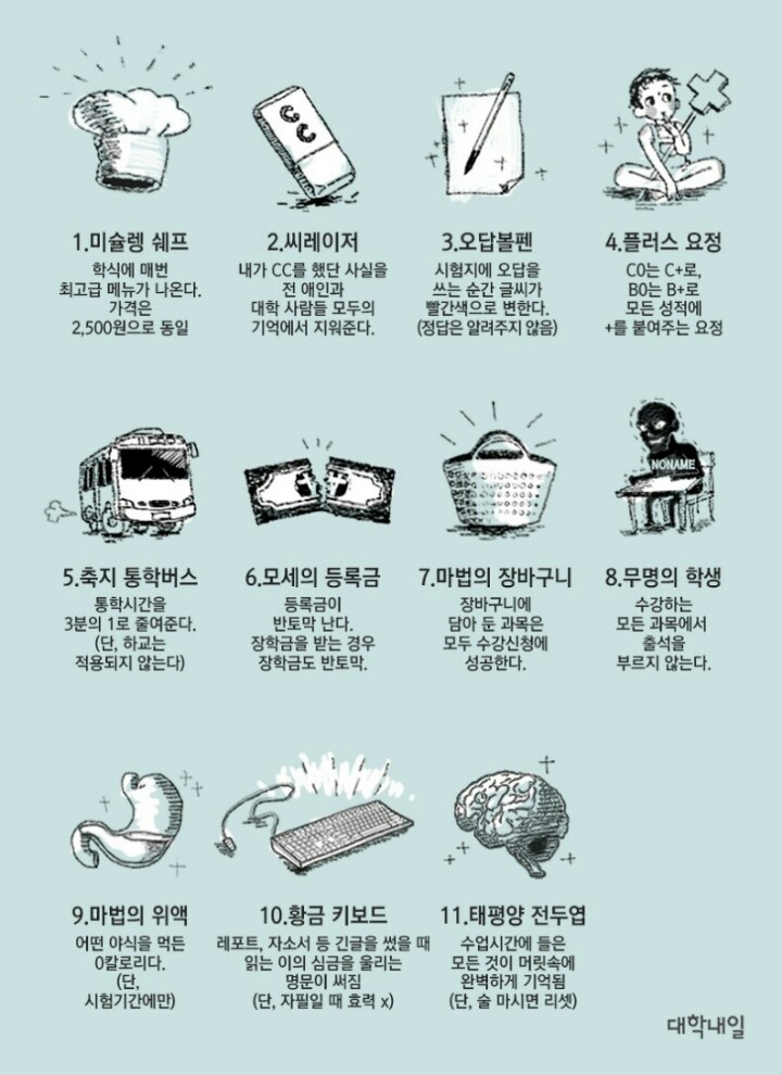 여러분이 대학생이라 했을 때 이 중 하나만 가진다면?? | 인스티즈