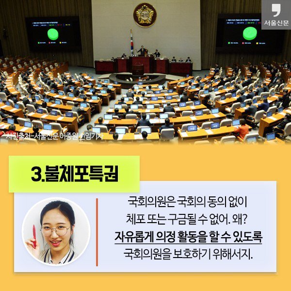 한국 국회의원의 특권 | 인스티즈