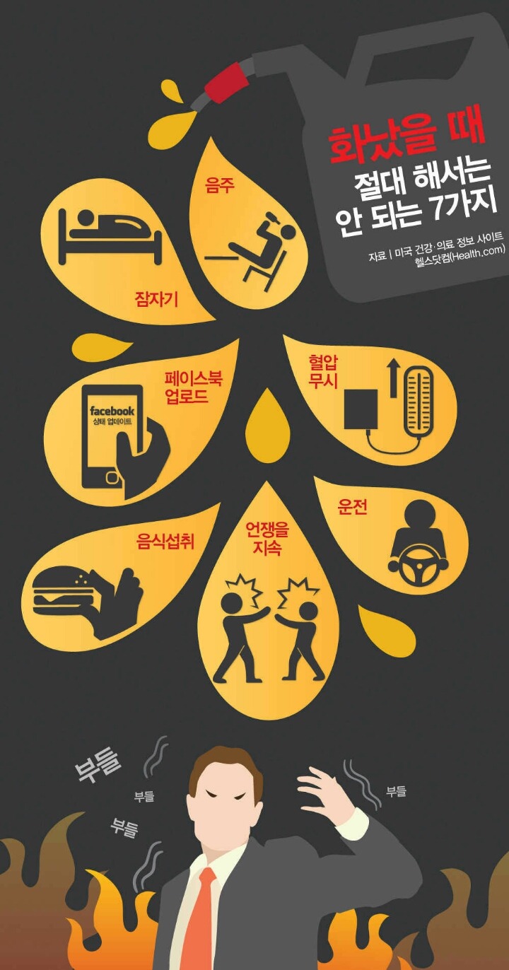 화났을 때 절대해서는 안되는 7가지.. | 인스티즈