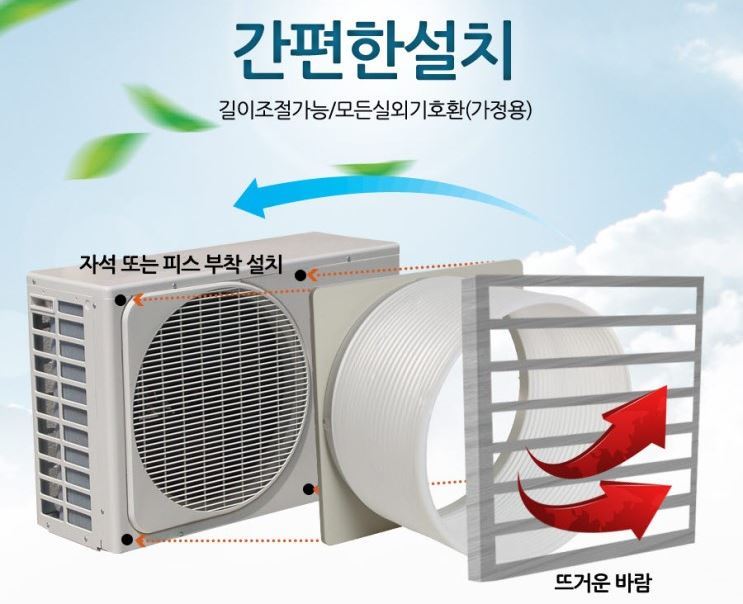 에어로드 이미지