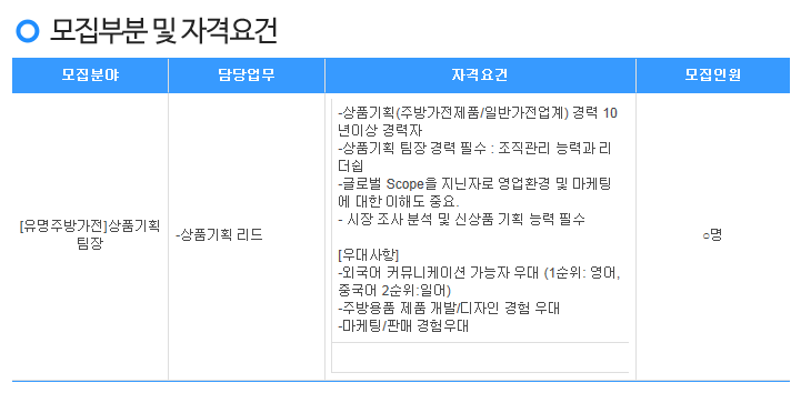 맨파워 이미지