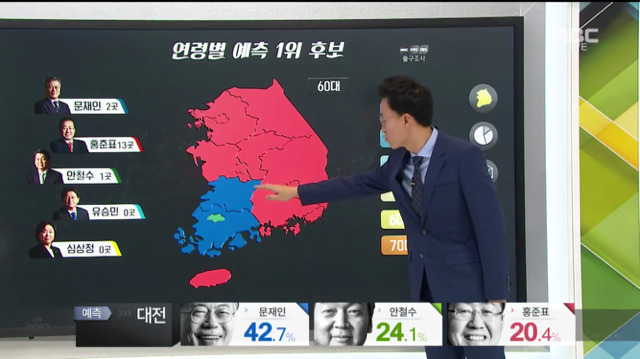 연령별 예측 1위 후보 20대 / 60대 | 인스티즈
