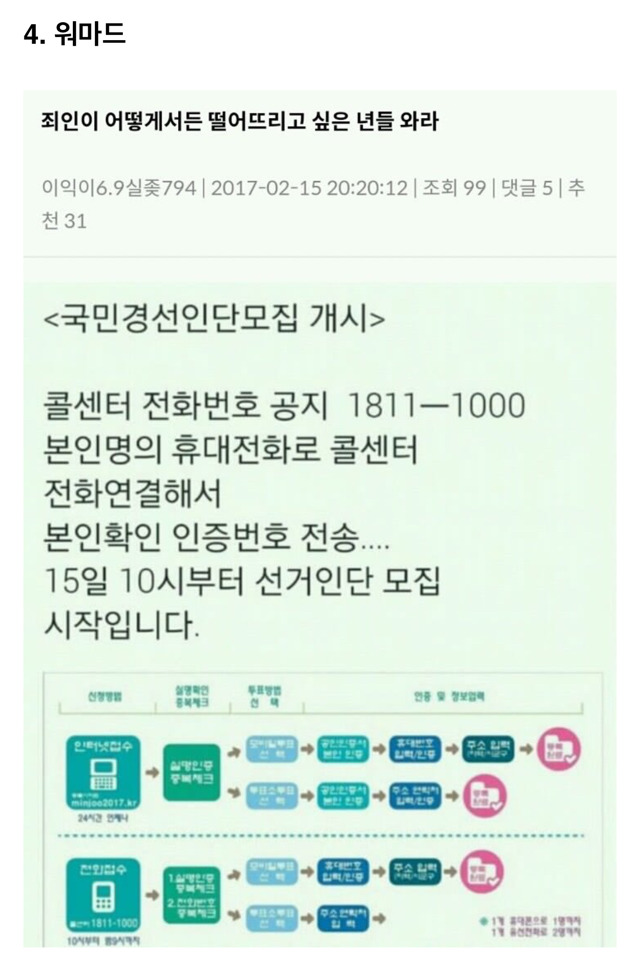 이 글을 보는 줌님이 민주당 경선에 참가해야 하는 이유.jpg | 인스티즈