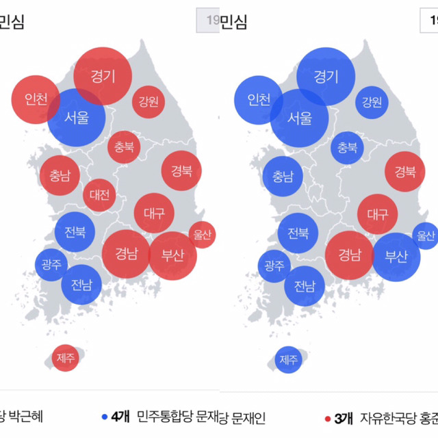 투표의 힘 | 인스티즈