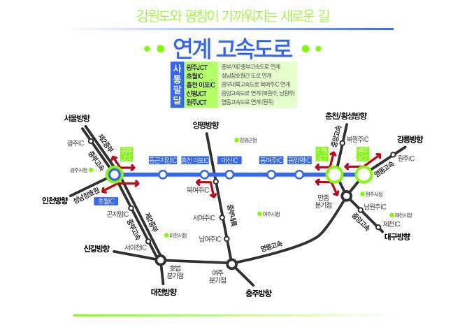 몇시간뒤 개통하는 제2영동고속도로 노선도 (원주~서울 23분단축) | 인스티즈