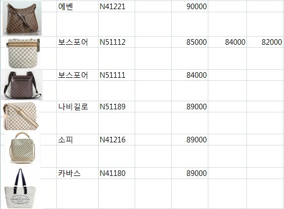 명품 이미지
