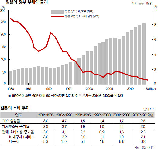녹주 이미지