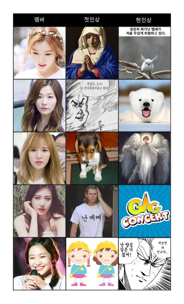 레드벨벳 멤버별 첫인상과 현인상 | 인스티즈