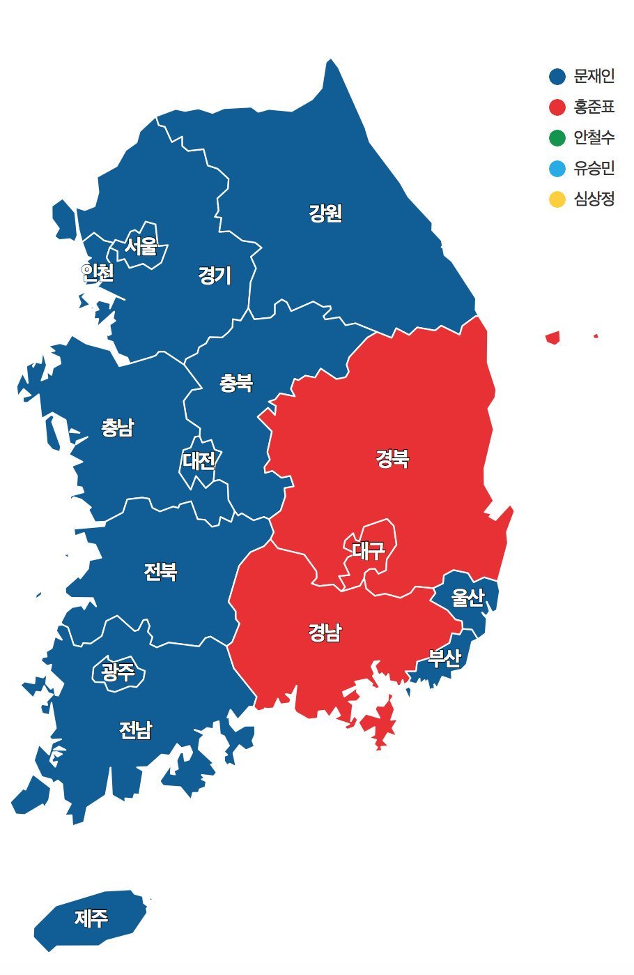제 18대 / 19대 대선 출구조사 비교 | 인스티즈