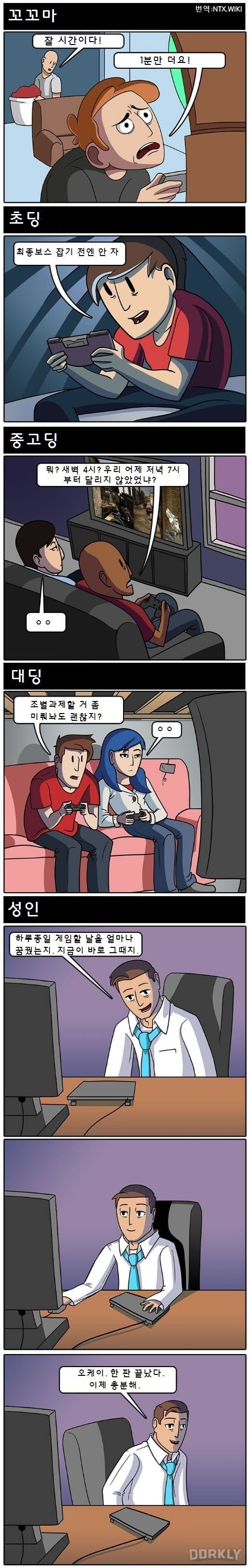 나이대 별 게임하는 모습 | 인스티즈