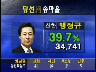 1995년 9월 SBS에서 있었던 일.jpg (Feat.민경욱) | 인스티즈