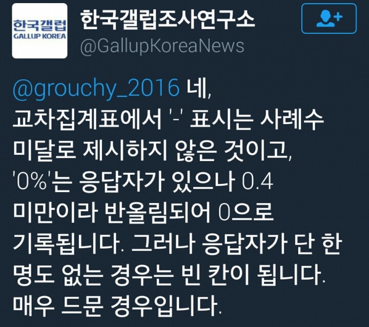 갓라도의 위엄!! | 인스티즈