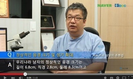 미국 여대생들에게 성기 크기에 대해 물어보았다 | 인스티즈