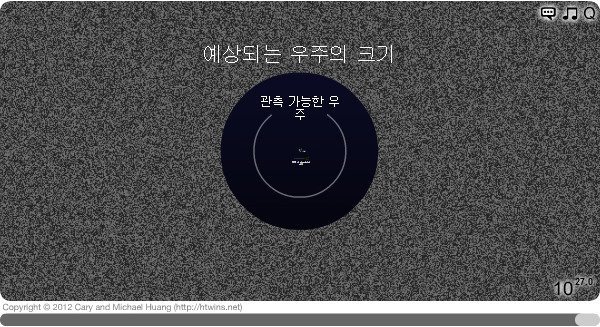 A vs B vs C | 인스티즈