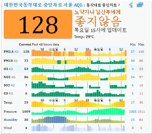 수도권 주민들 고등어 구이와 삽결삽 다시 섭취하는 중 | 인스티즈